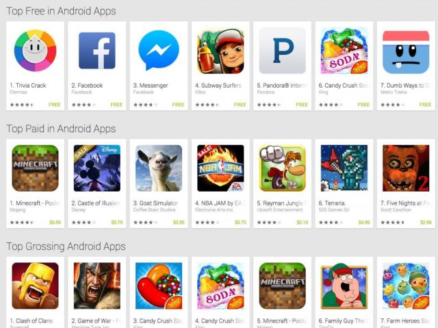 Top New Apps for Android on Google Play in Bahrain · Appfigures