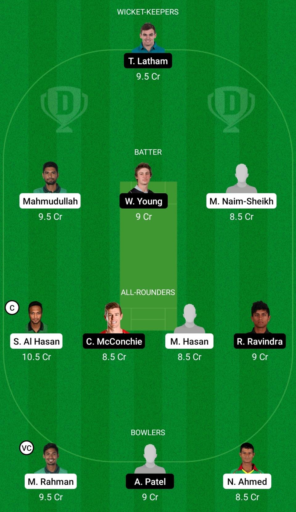 Bangladesh vs New Zealand Dream11 Prediction Fantasy Cricket Tips Dream11 Team