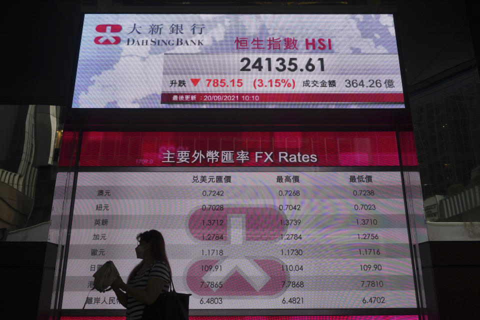 A woman walks past a bank's electronic board showing the Hong Kong share index at Hong Kong Stock Exchange in Hong Kong Monday, Sept. 20, 2021. Shares fell more than 3% in Hong Kong on Monday in holiday-thinned trading in Asia, with both Tokyo and Shanghai closed. (AP Photo/Vincent Yu)