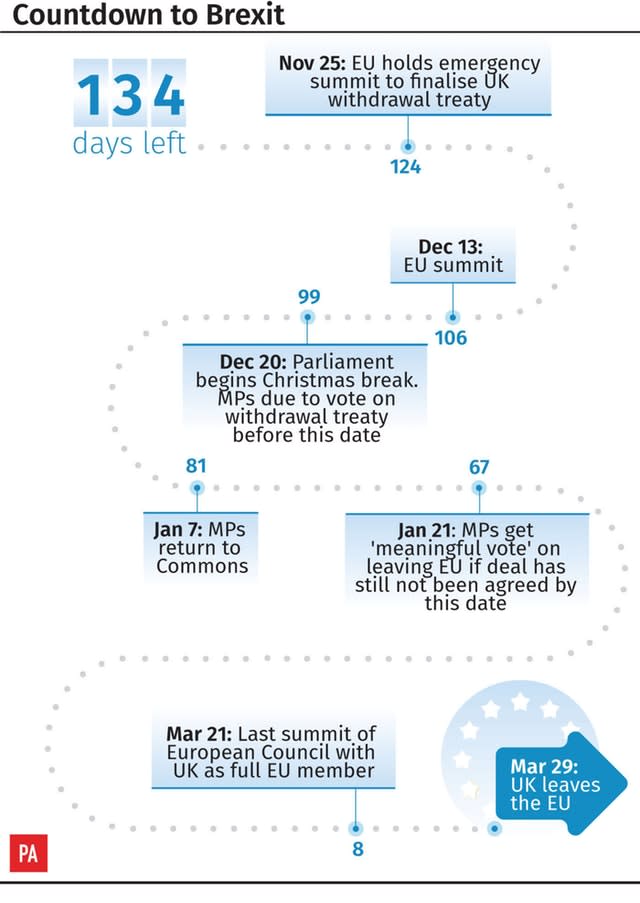 Brexit graphic