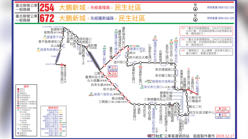 254、672公車路線圖。（圖／翻攝自台北客運資訊站）