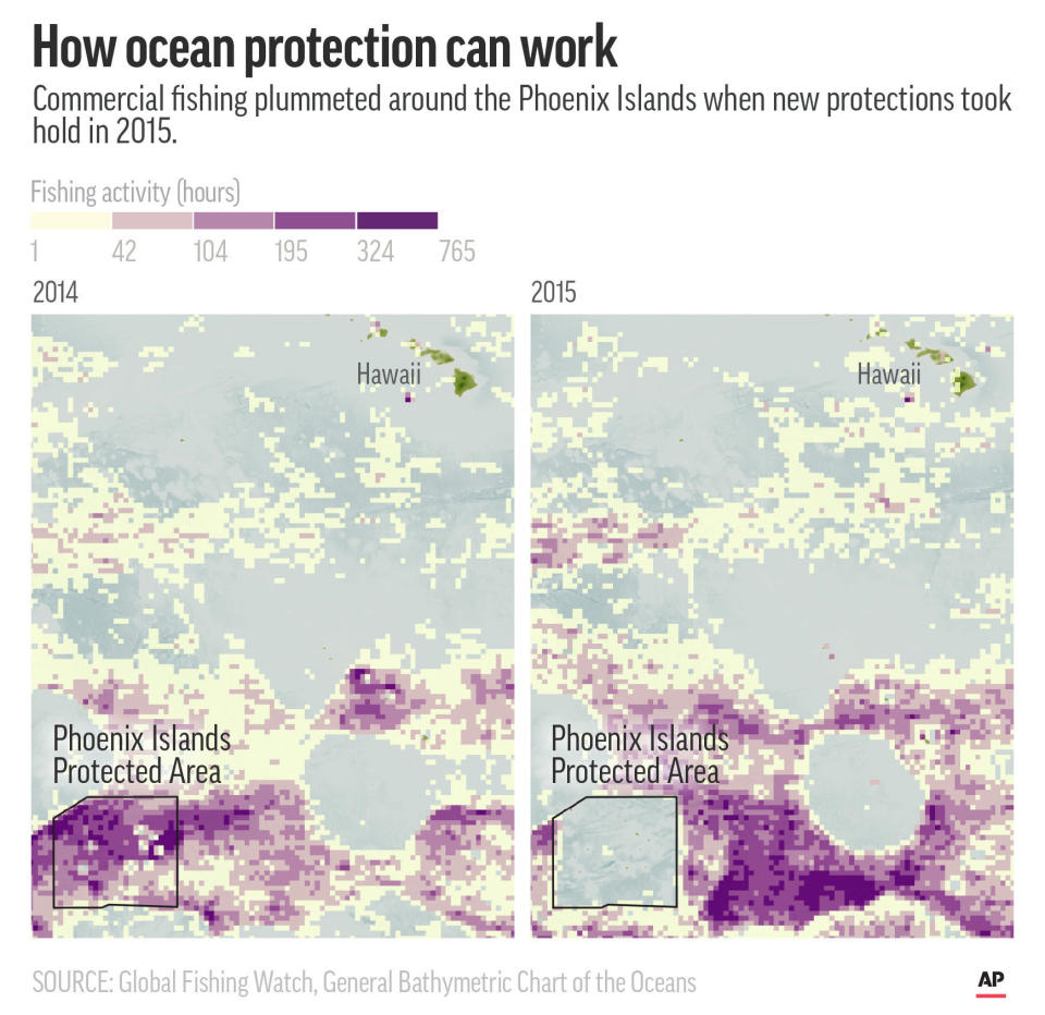 These two maps compare the annual total hours of fishing activity in 0.25 by 0.25 degree grid cells for 2014 and 2015.