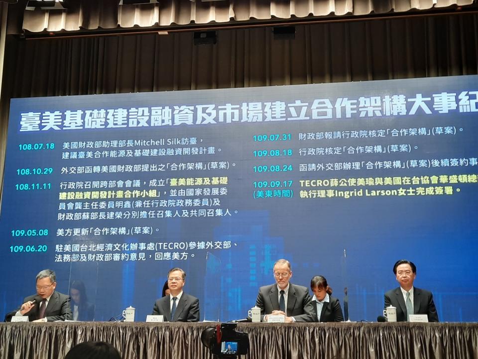 台美日前簽署「台美基礎建設融資及市場建立合作架構」，以強化台美在印太戰略基礎建設合作。   圖:陳佩君/攝