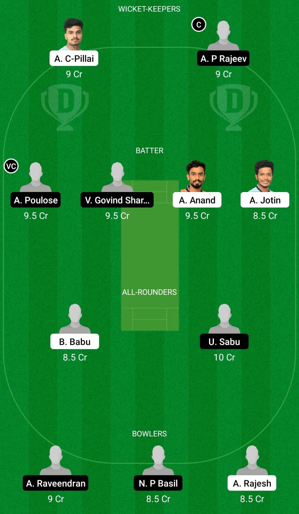 ALC vs MRC Dream11 Prediction Fantasy Cricket Tips Dream11 Team Kerala Club Championship 