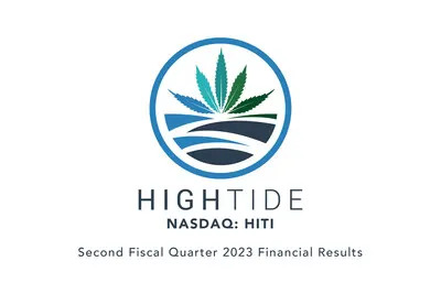 High Tide Inc. (CNW Group/High Tide Inc.)