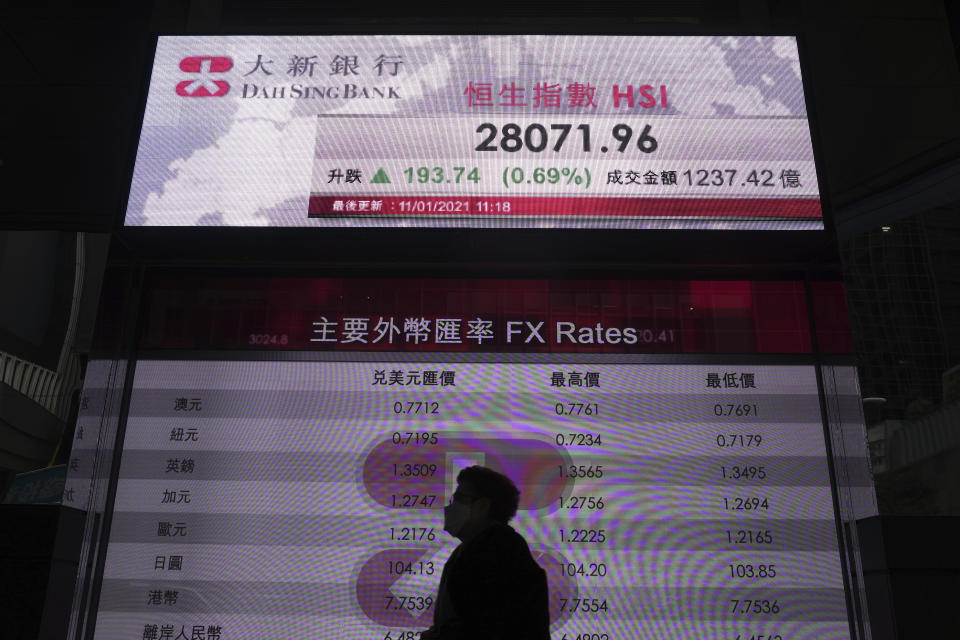 A man walks past a bank's electronic board showing the Hong Kong share index in Hong Kong, Monday, Jan. 11, 2021. Asian shares were mostly higher Monday as bullish sentiment persisted despite continuing signs of economic damage from the pandemic. (AP Photo/Vincent Yu)