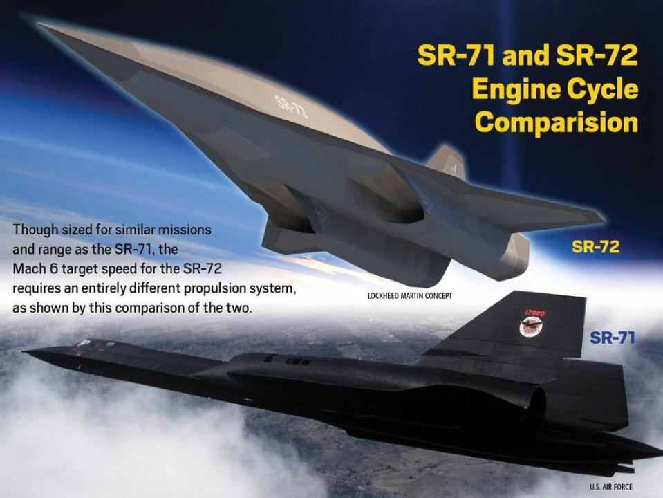 An annotated image showing the SR-72 and the SR-71 Blackbird flying above the Earth.