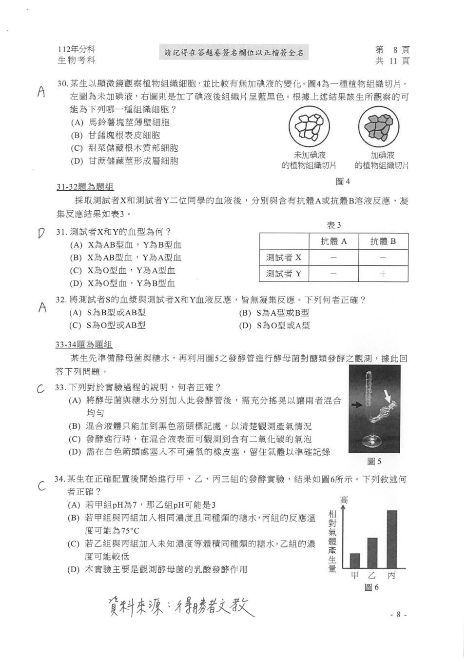 大學分科測驗生物科試題參考解答。（圖／得勝者文教提供）