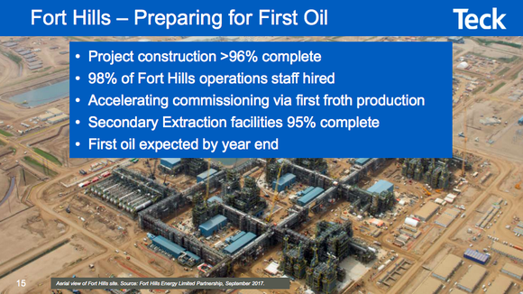 The most recent Fort Hills update from Teck