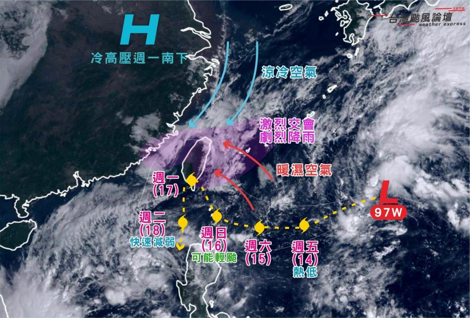 《台灣颱風論壇》表示，97W是否成颱已不是重點，因為受到東北風影響，降雨將不輸颱風登陸。   圖：取自《台灣颱風論壇｜天氣特急》臉書