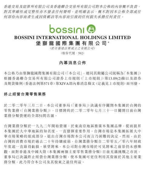 香港上市服裝零售連鎖公司bossini（堡獅龍）證實，要全面撤出台灣。 （圖／香港bossini）