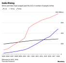 How Facebook Uses ‘WhatsApp Phones' to Tap Next Emerging Market