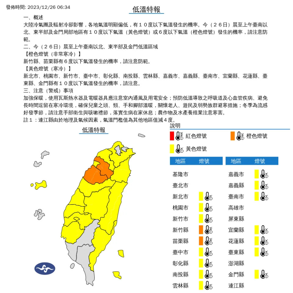 （圖取自中央氣象署網站）