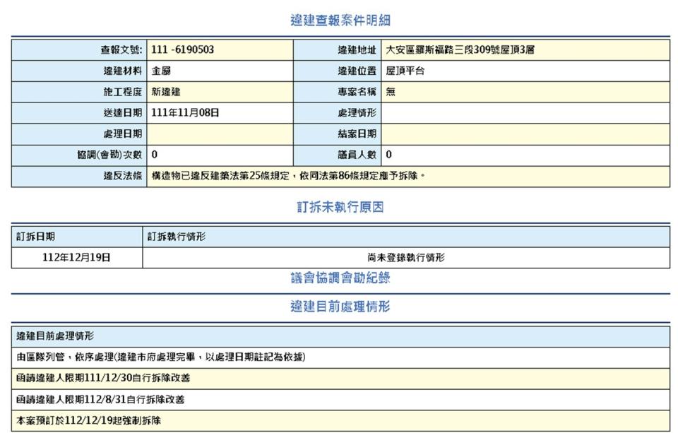 基泰台大違建查報案件明細。陳怡君提供／住戶提供