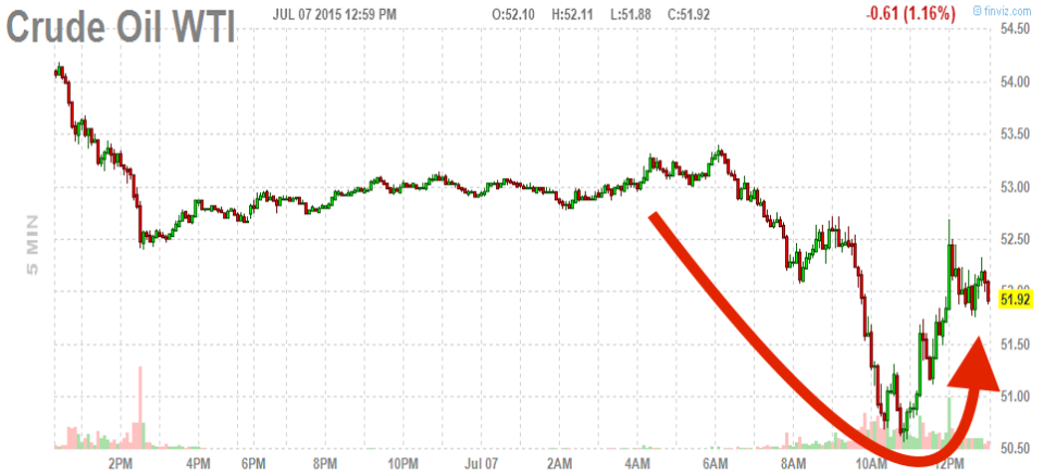 fut_chart (17)