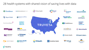 Truveta’s 28 health system members provide over 16% of patient care in the United States.