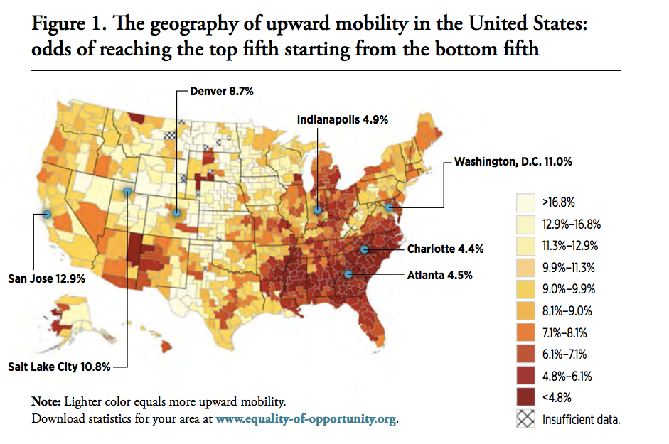 mobility map