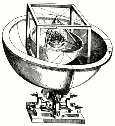 克卜勒在《宇宙的奧秘》中關於太陽系的柏拉圖式實體模型（Wikipedia/Public Domain）