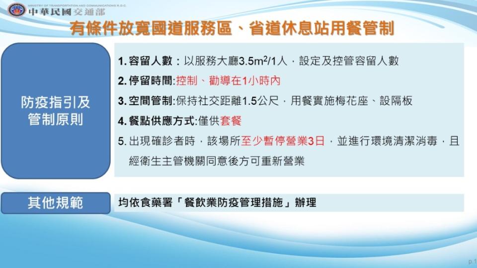 有條件放寬國道服務區、省道休息站用餐管制。（圖／交通部）