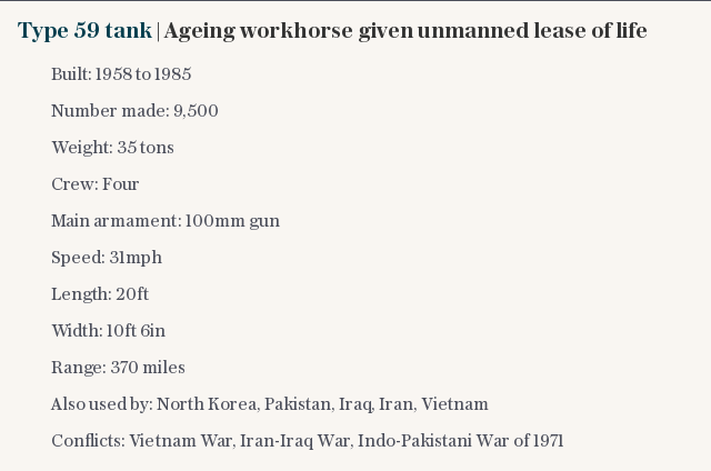 Type 59 tank | Ageing workhorse given unmanned lease of life