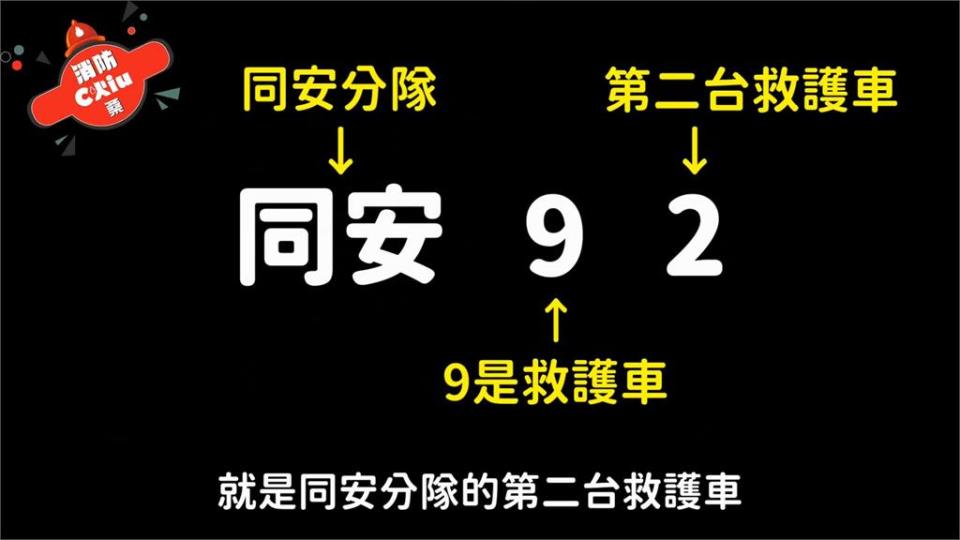 《火神》台詞大揭密！原來0的意義很特殊