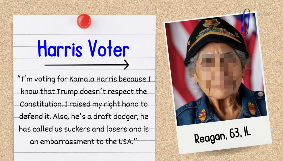 Note pinned on a corkboard reading "Harris Voter" with a quote supporting Kamala Harris. Next to it, a photo of Reagan, 63, IL, wearing a hat with pins