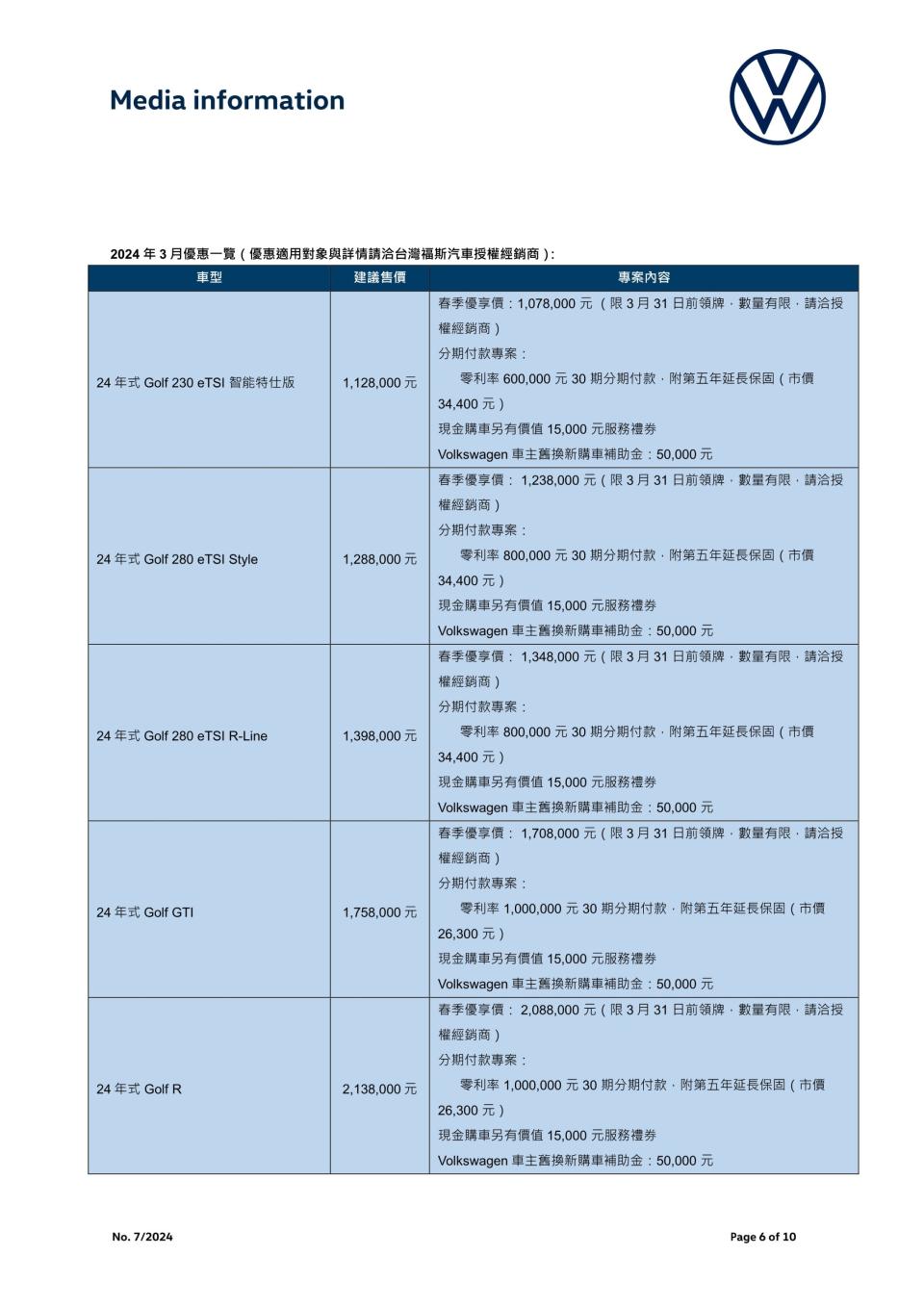 【台灣福斯汽車新聞稿】3月優惠一覽_3.jpg