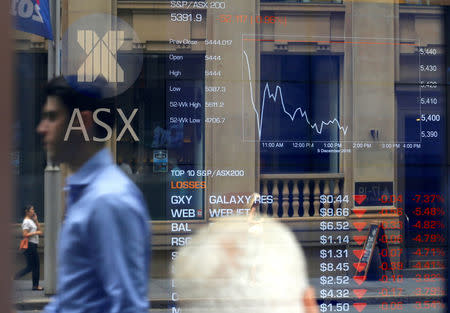 Pedestrians are reflected on a window as they walk past an investor looking at a board displaying stock prices at the Australian Securities Exchange (ASX) in Sydney, Australia, December 5, 2016. REUTERS/Steven Saphore