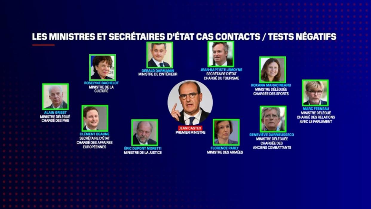 Les dix ministres cas contacts de Castex tous testés négatifs - BFMTV