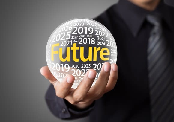 Man holding crystal ball with "future" printed on it along with various years