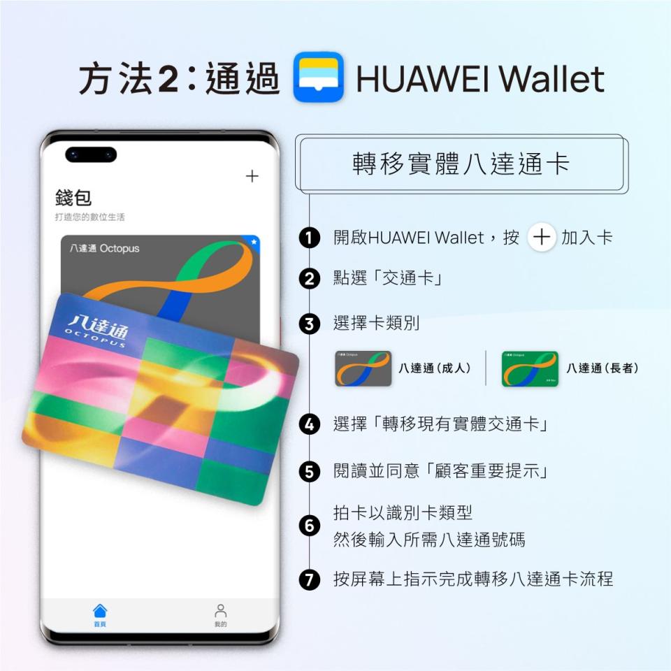 Huawei Pay 八達通