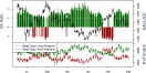 ssi_GOLD_body_Picture_19.png, Gold Prices Likely to Trade Lower as Recovery Falls Flat