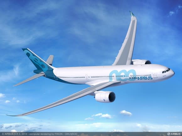 A rendering of an Airbus A330-900neo in flight