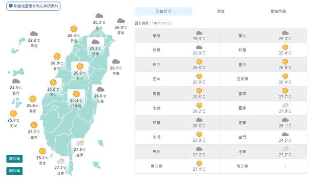 （氣象局提供）