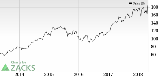 Phibro (PAHC) witnesses year-over-year improvement across all segments in Q3.