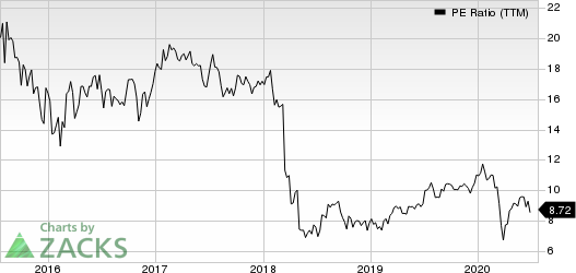 TC PipeLines, LP PE Ratio (TTM)