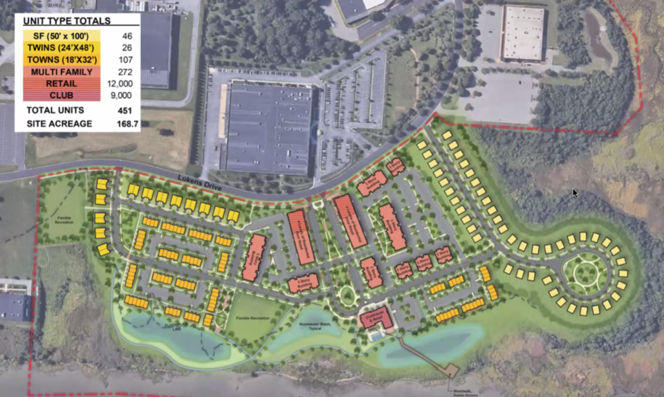 A graphic showing the residential units in the proposed Flats at Riveredge project in New Castle along the Delaware River near the Delaware Memorial Bridge. Single-family homes are shown to the right of the overhead shot. Twin homes and townhomes are on the left side and the multi-family buildings with retail are in the middle.