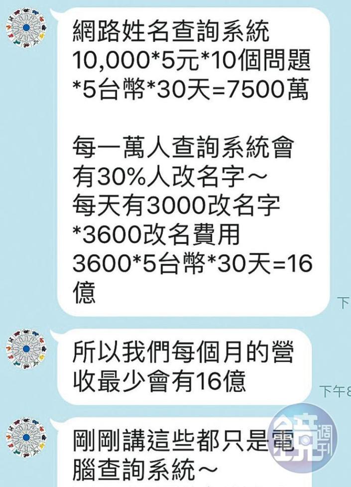 張定瑋的助理在群組裡宣稱，他們研發的算命軟體在大陸月營收超過新台幣16億元。（讀者提供）