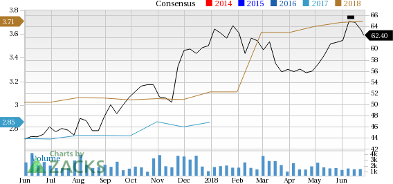 Despite certain headwinds, the larger picture for the housing industry is convincingly strong.