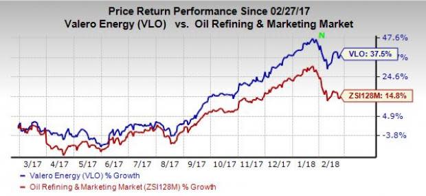 Valero (VLO) expects the SemLogistics Milford Haven fuel storage facility to provide stable and predictable cash flows in the long term.