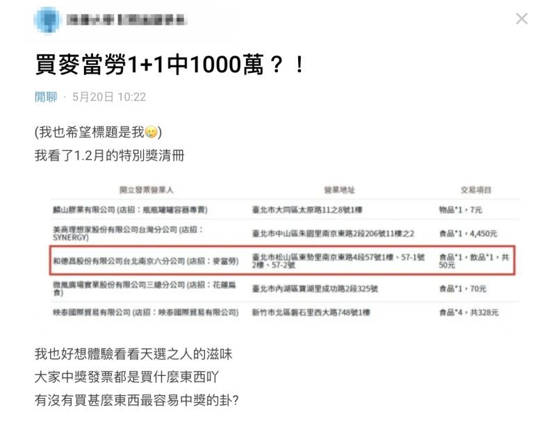 ▲原PO好奇「大家中獎發票都是買什麼東西？」貼文吸引許多網友分享經驗。（圖／翻攝自Dcard）