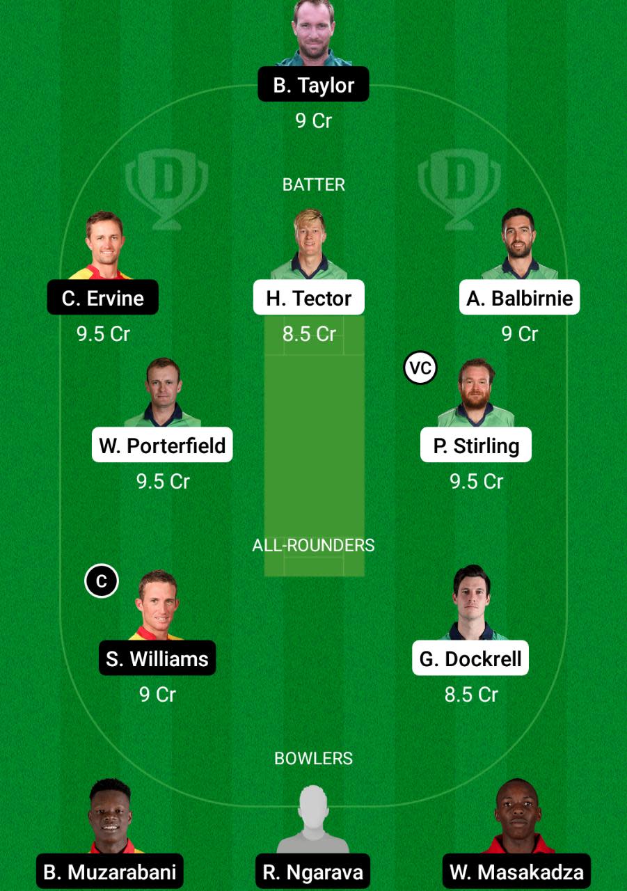 IRE vs ZIM Dream11 Prediction Fantasy Cricket Tips Dream11 Team Zimbabwe Tour of Ireland 