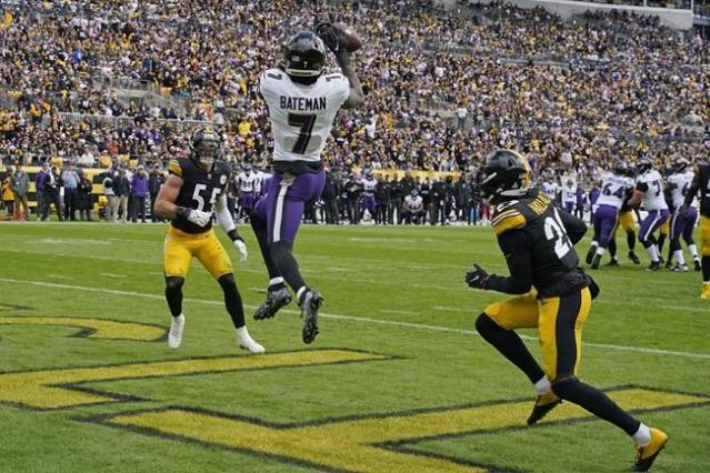 The Ravens' Formula Can Work If …