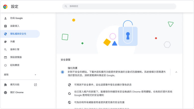 圖／Chrome 瀏覽器視窗，顯示「安全性與隱私權」選項下的「安全瀏覽」檢視畫面。