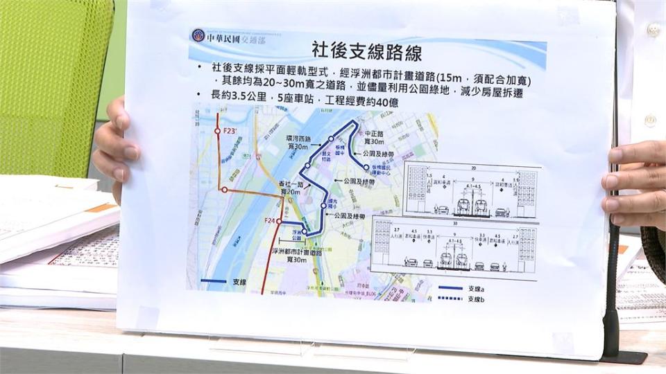 「社後輕軌」行不行？　張宏陸對戰林國春隔空開砲