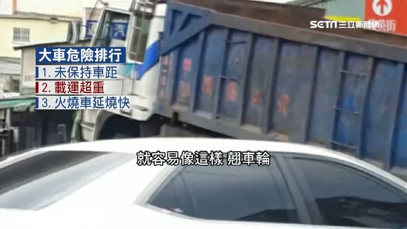 大車肇事原因排行榜前三名。