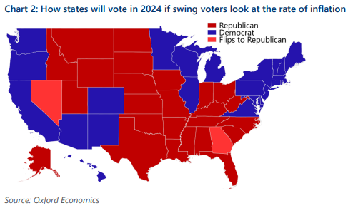 Scenario 2: Biden wins narrowly. Source: Oxford Economics