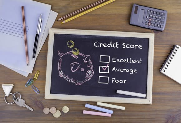 Credit score board with average checked off