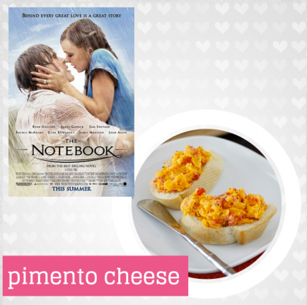 <div class="caption-credit">Photo by: All movie poster images from Wikipedia, all food i</div><div class="caption-title">1. The Notebook</div><b><i>Dish + Drink: Pimento cheese on toast with a hammer cocktail</i></b> <br> Red's Ice House has been around Shem Creek, South Carolina since 1947. One of the popular items on the menu is their "<a rel="nofollow noopener" href="http://www.redsicehouse.com/menu/take-a-dip/" target="_blank" data-ylk="slk:True South Pimento Cheese;elm:context_link;itc:0;sec:content-canvas" class="link ">True South Pimento Cheese</a>" and they offer it as a dip or as a burger topping. You can make this spread at home from a <a rel="nofollow noopener" href="http://www.babble.com/best-recipes/how-to-make-homemade-pimento-cheese/?cmp=ELP|bbl||YahooShine||InHouse|021114|FoodRomanceMovies||famE|" target="_blank" data-ylk="slk:recipe on Babble;elm:context_link;itc:0;sec:content-canvas" class="link ">recipe on Babble</a>. For something to sip on, try your hand at a <a rel="nofollow noopener" href="http://www.drinksmixer.com/drink9268.html" target="_blank" data-ylk="slk:Hammer;elm:context_link;itc:0;sec:content-canvas" class="link ">Hammer</a>. This cocktail, featuring coconut rum and soda, is a quiet nod to Noah Calhoun, the carpenter played by Ryan Gosling in the movie. <br> <i>Photo source: All movie poster images from Wikipedia, all food images from Babble</i> <br> <a rel="nofollow noopener" href="http://www.babble.com/entertainment/read-the-book-before-you-see-the-movie-in-2014/?cmp=ELP|bbl||YahooShine||InHouse|021114|FoodRomanticMovies||famE|" target="_blank" data-ylk="slk:Related: 8 books to read before they hit movie screens in 2014;elm:context_link;itc:0;sec:content-canvas" class="link "><b><i>Related: 8 books to read before they hit movie screens in 2014</i></b></a>