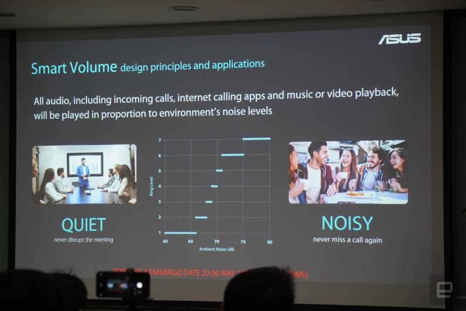 ASUS ZenFone 6 presentation